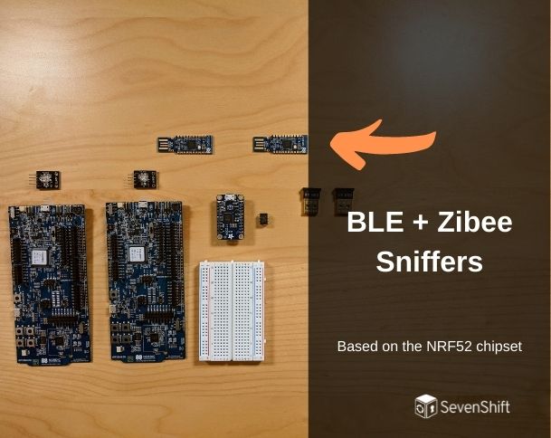 BLE + Zibee Sniffers