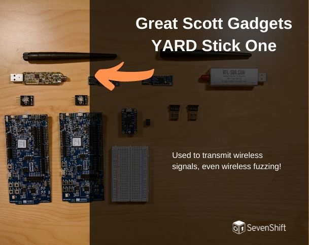Great Scott Gadgets YARD stick one